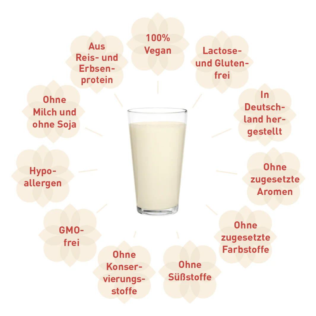 Vorschaubild 8